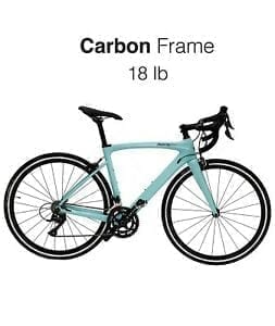 HeartsBio Carbon Road Bike – 18lb Size 50
